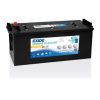 Exide ES1350 12V 120Ah Marine Jel Akü 3 EXIDE ES1350